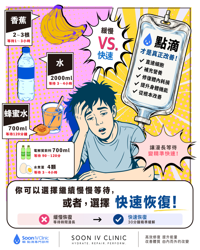 宿醉怎麼辦？別再用偏方或狂灌水！30分鐘快速緩解的「瞬效流」救星｜瞬點滴專門診所