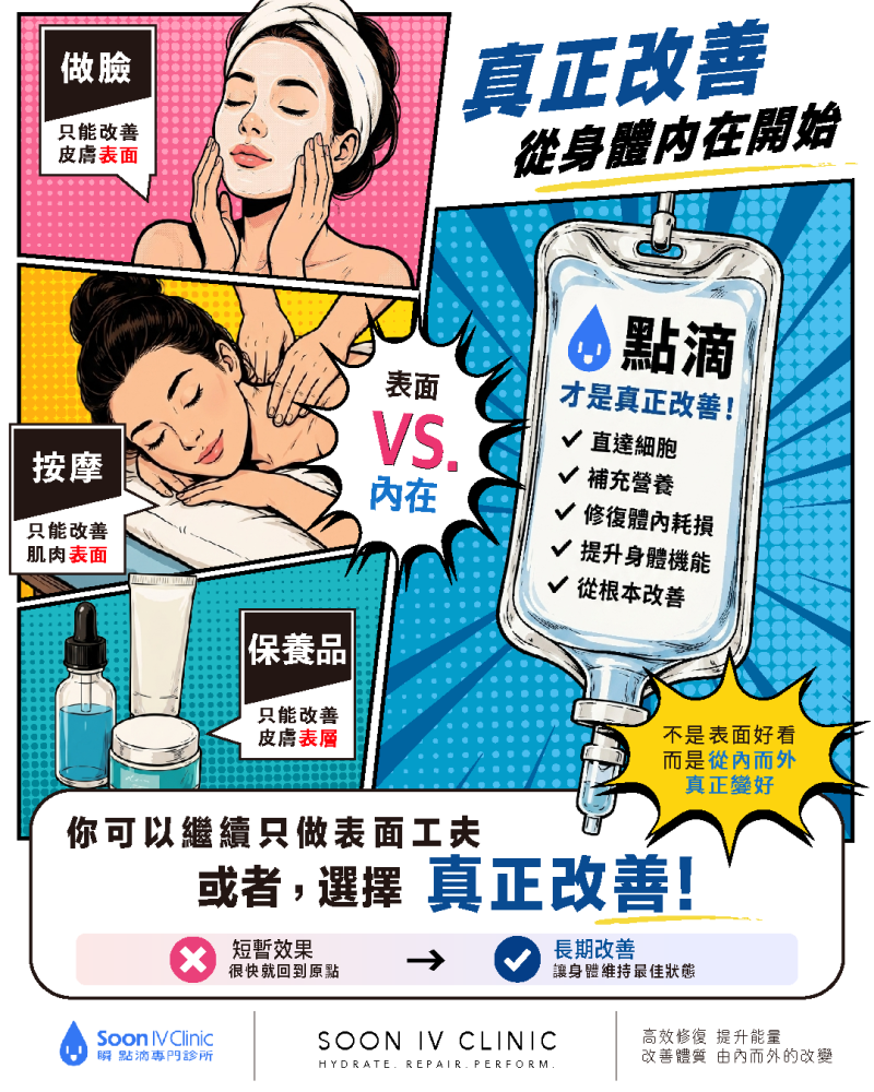 別只做表面功夫！由內而外的全面健康修復，從點滴療法開始｜瞬點滴專門診所